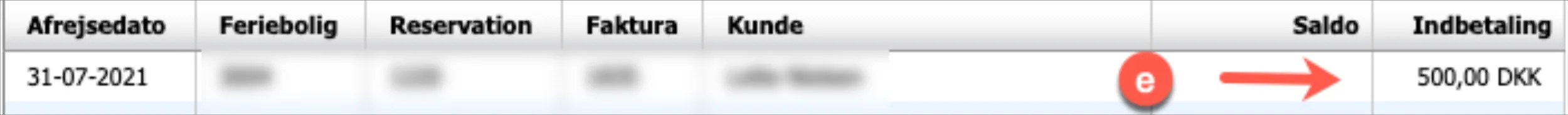 Indbetalinger