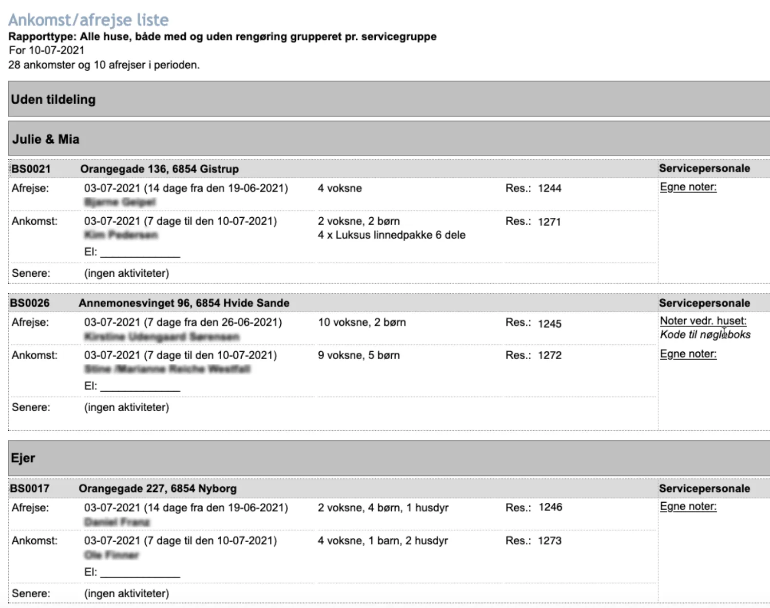 Den endelige rapport