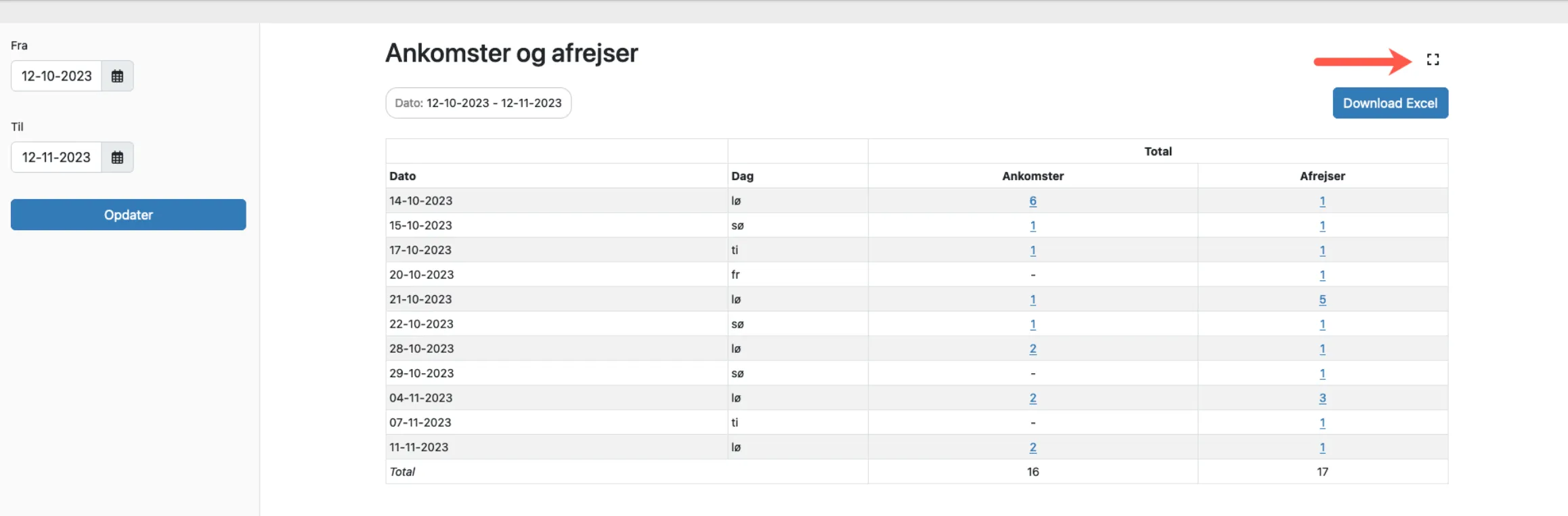 Tilpas tabel til skærm