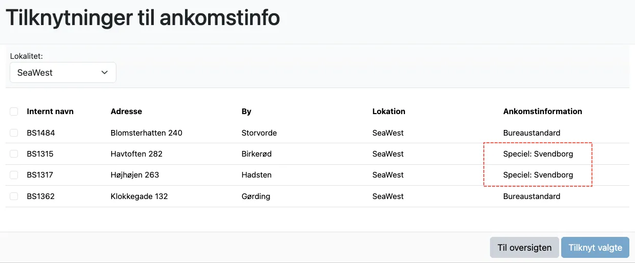 Se hvilke feriebolig, der er tilknytte til de enkelte ankomstinformationer
