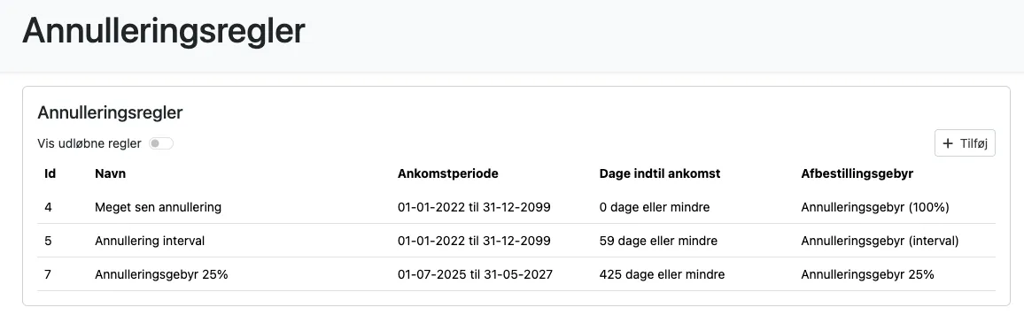 Eksempler på annulleringsregler