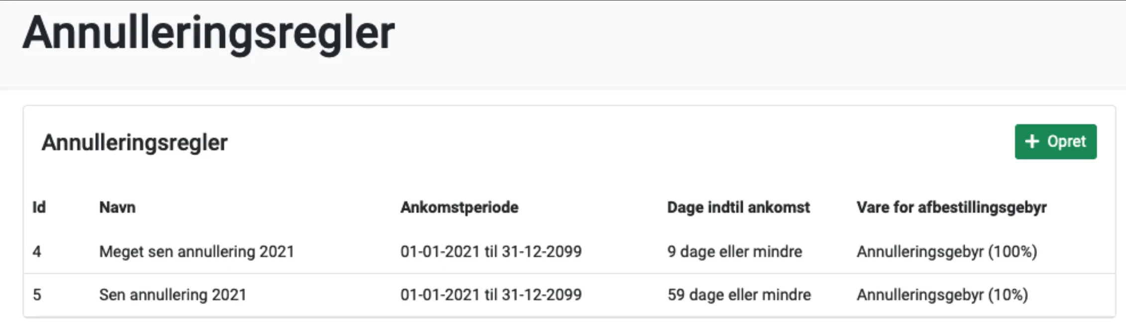 Eksempler på annulleringsregler