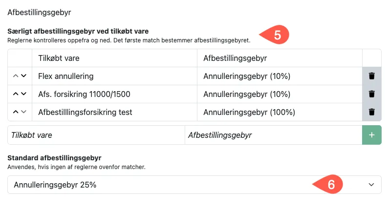 Særligt afbestillingsgebyr ved tilkøbt vare