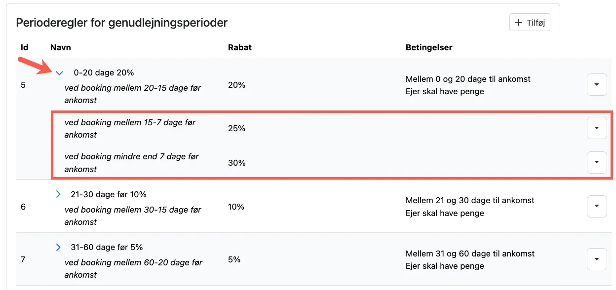 Perioderegler for genudlejning