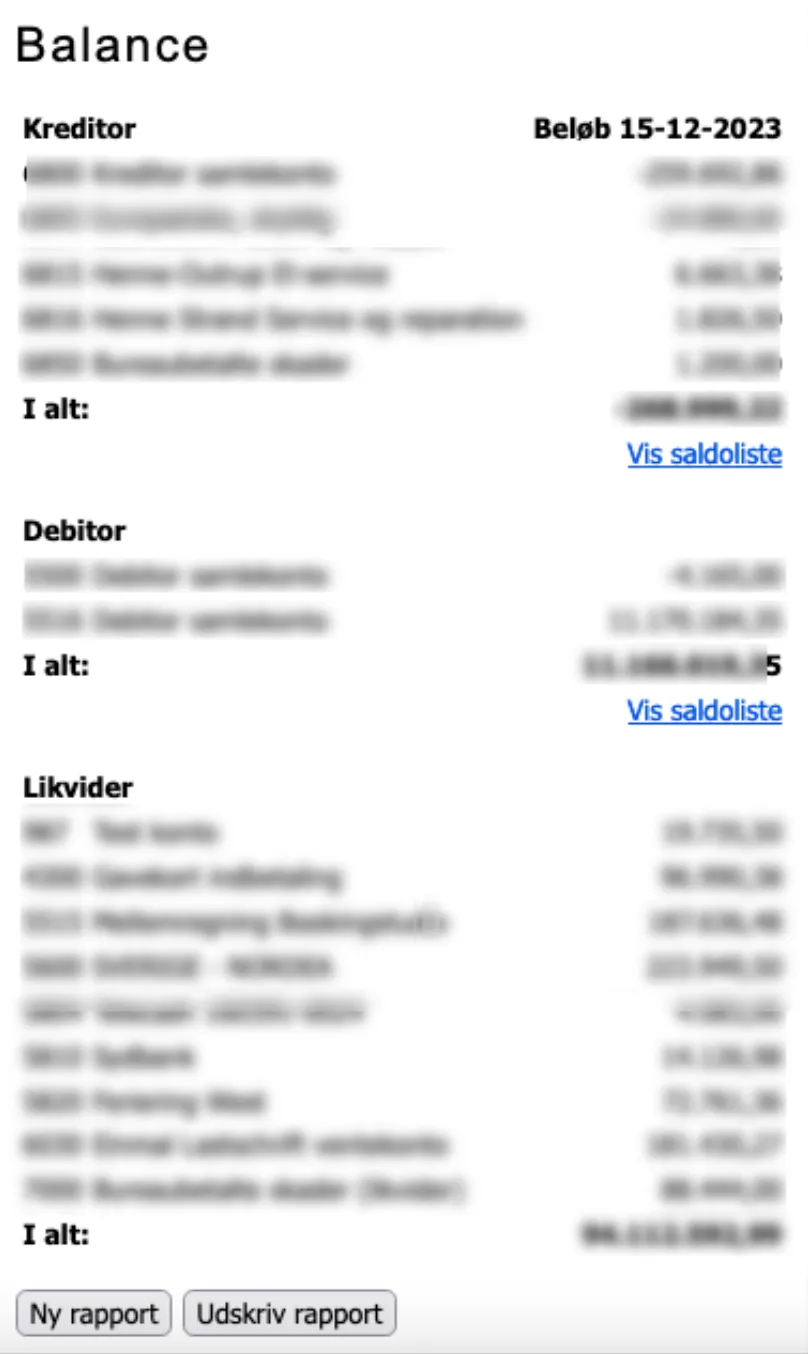 Viste posteringer