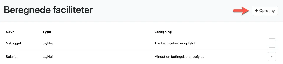 Oversigt over beregnede faciliteter