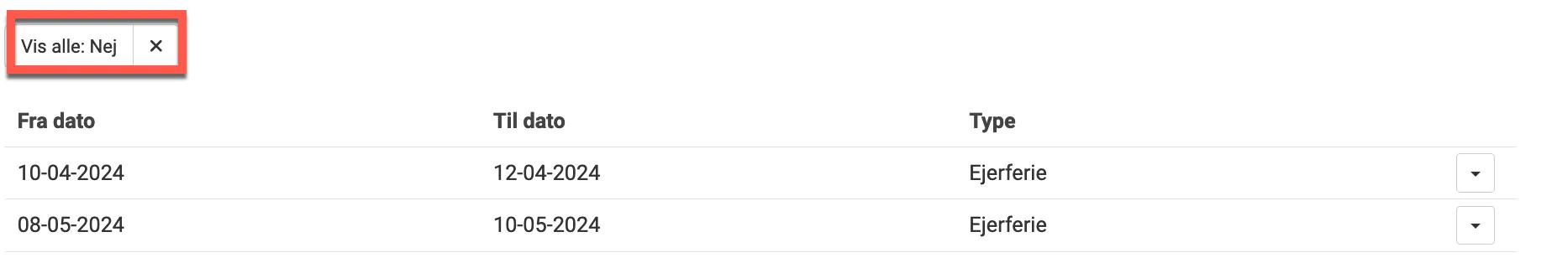 Se fremtidige blokeringer