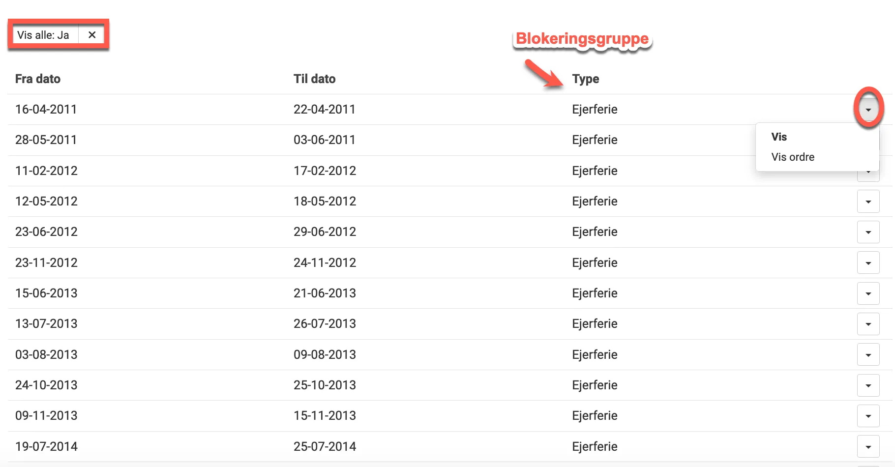 Se alle blokeringer
