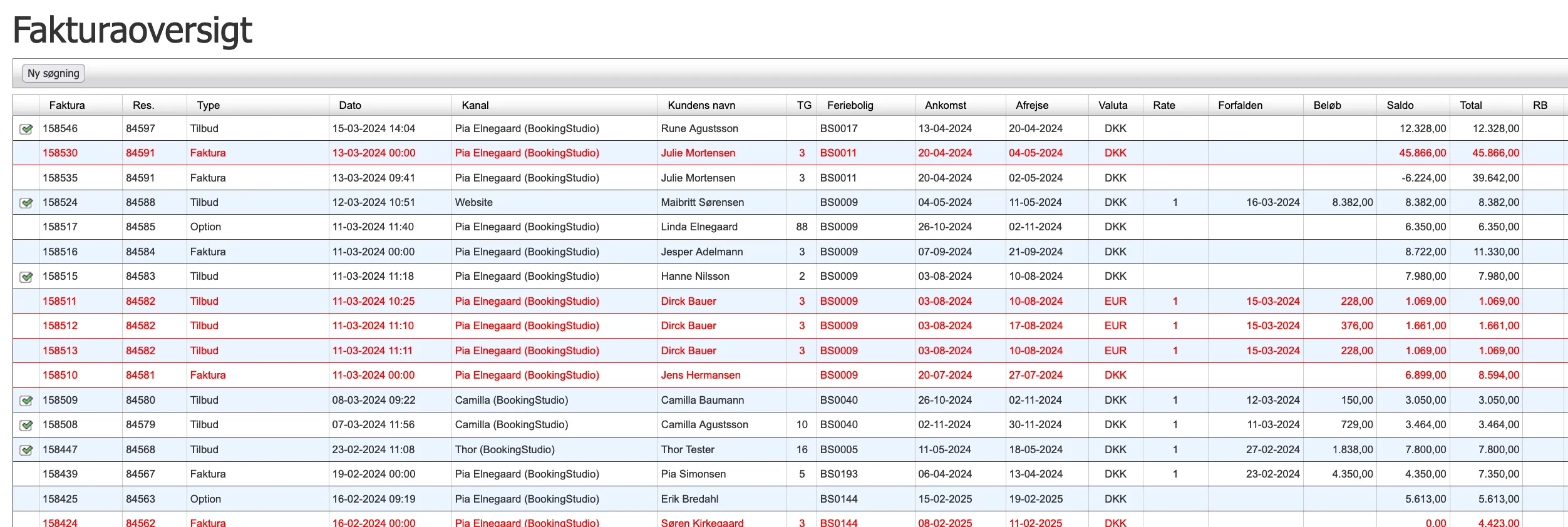 Ordre på ferieboligen