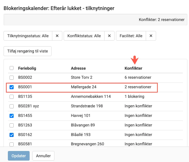 Konflikt ifm. tilknytning af feriebolig til en blokeringskalender