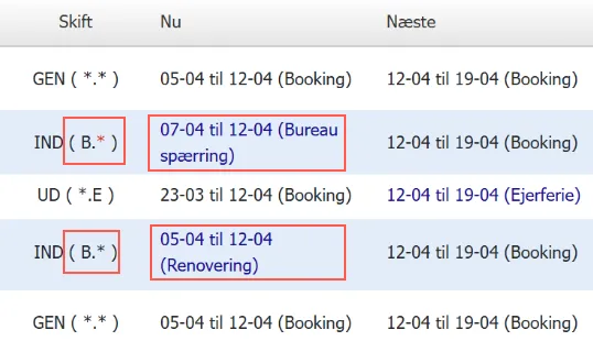 Se hvilken blokering