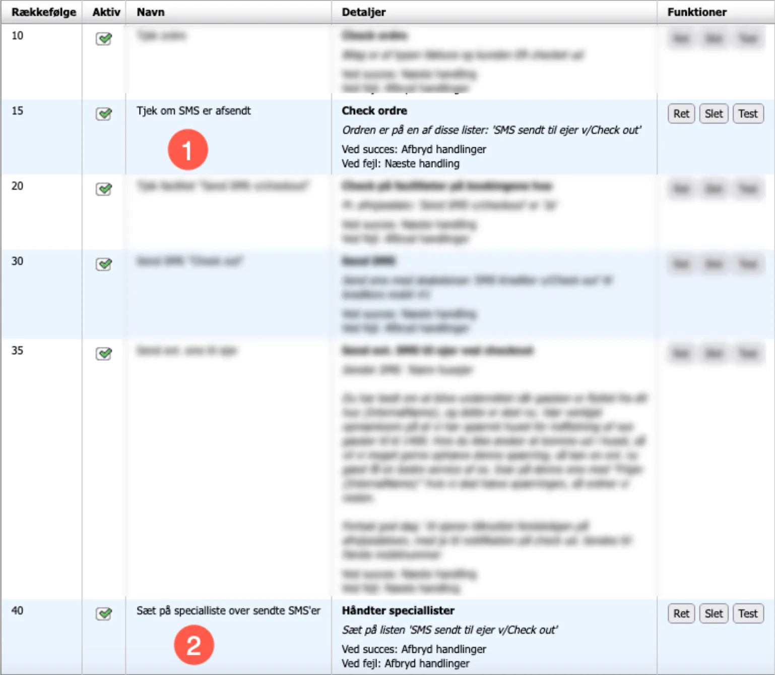 Hvad bruges speciallisten til