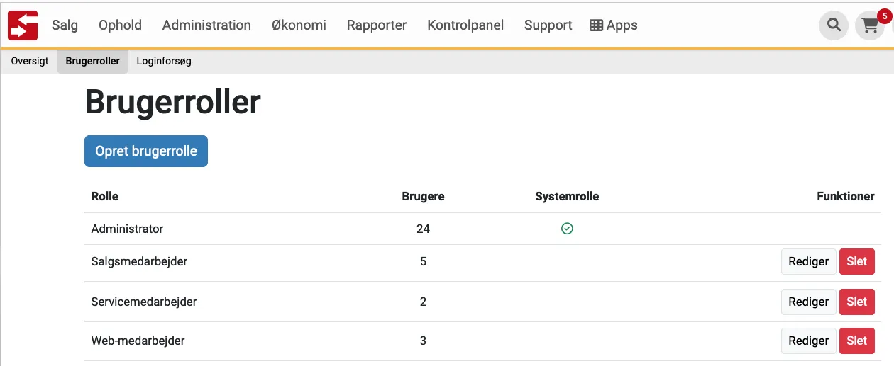 Liste over Brugerroller