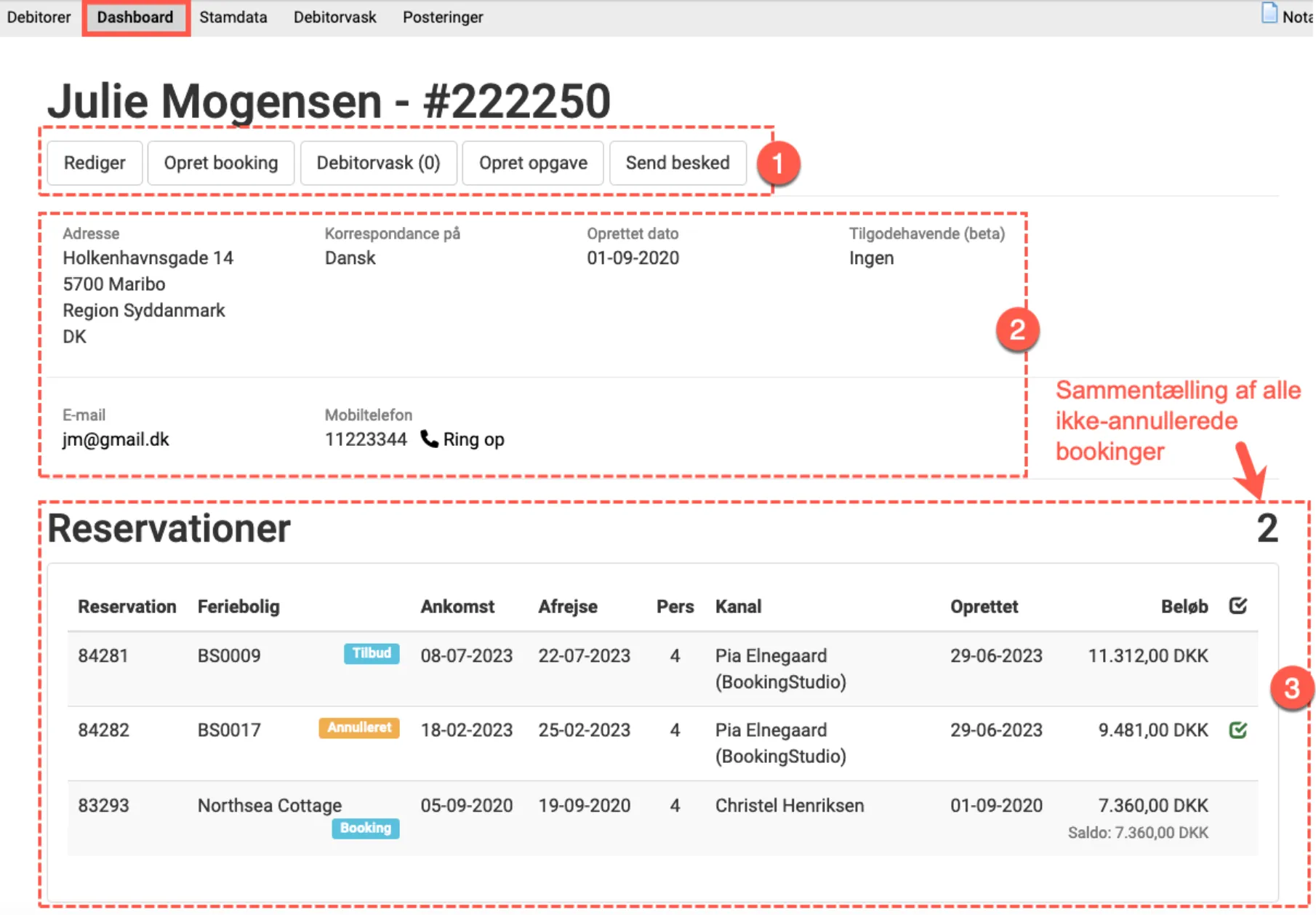 Dashboardet
