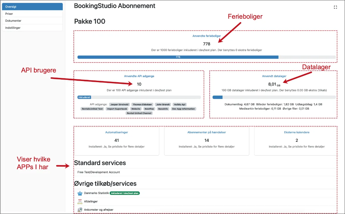 Info i bureauets abonnemntspakken