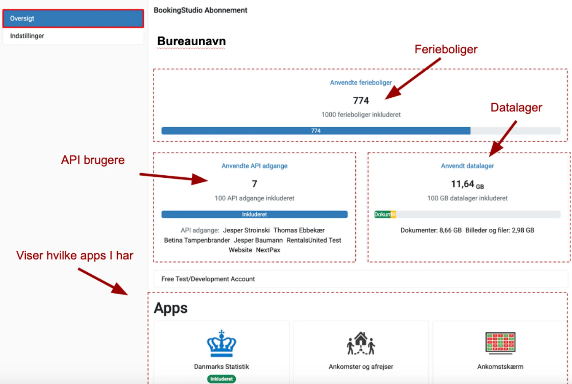 Info i bureauets abonnemntspakken