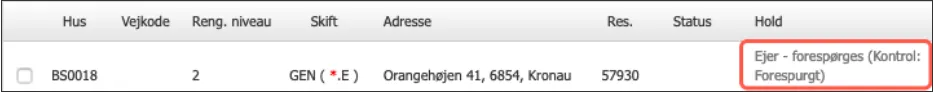 Intet svar fra ejer