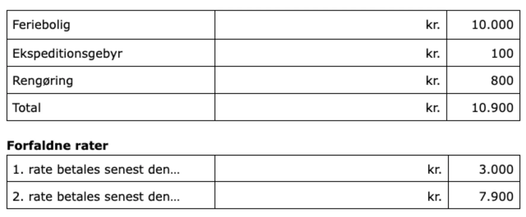 Reservation oprettes