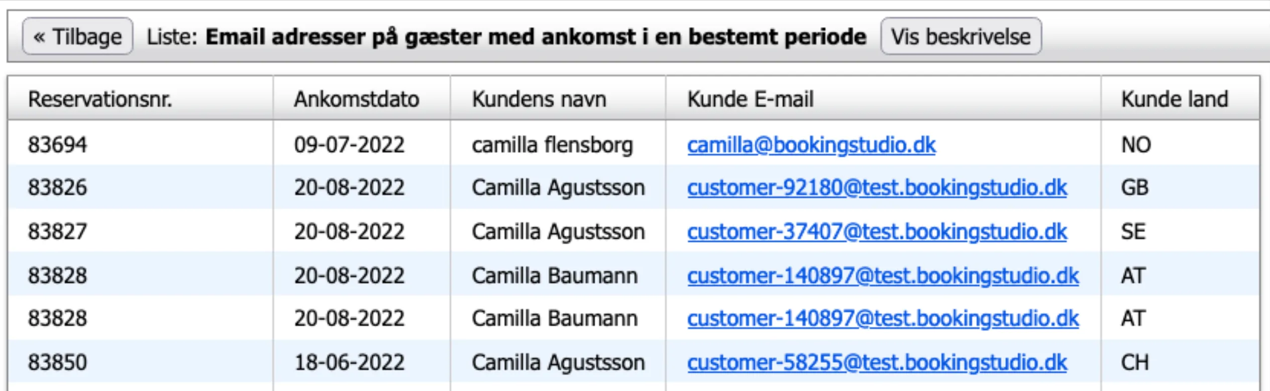 Resultat for liste