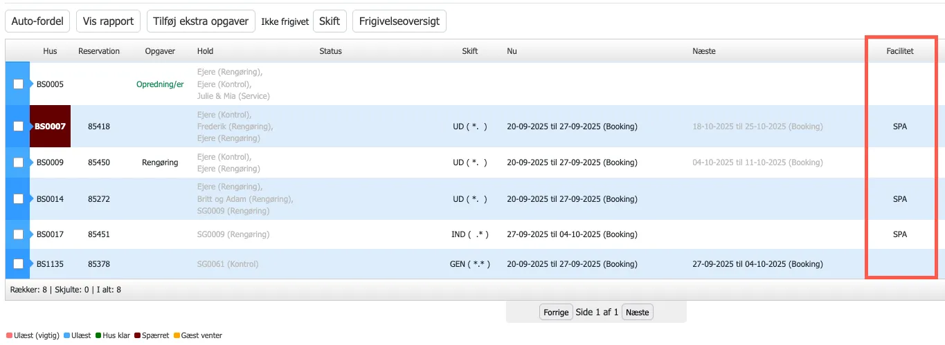 Vis facilitet som kolonne