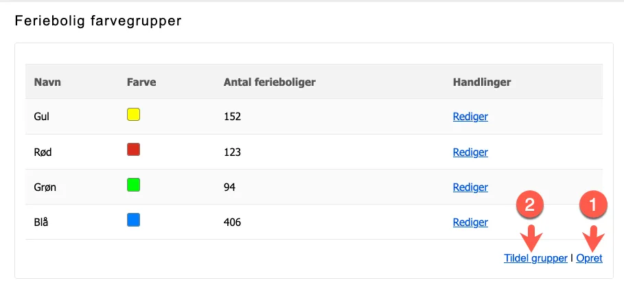 Farvegruppe på ferieboligens stamdata