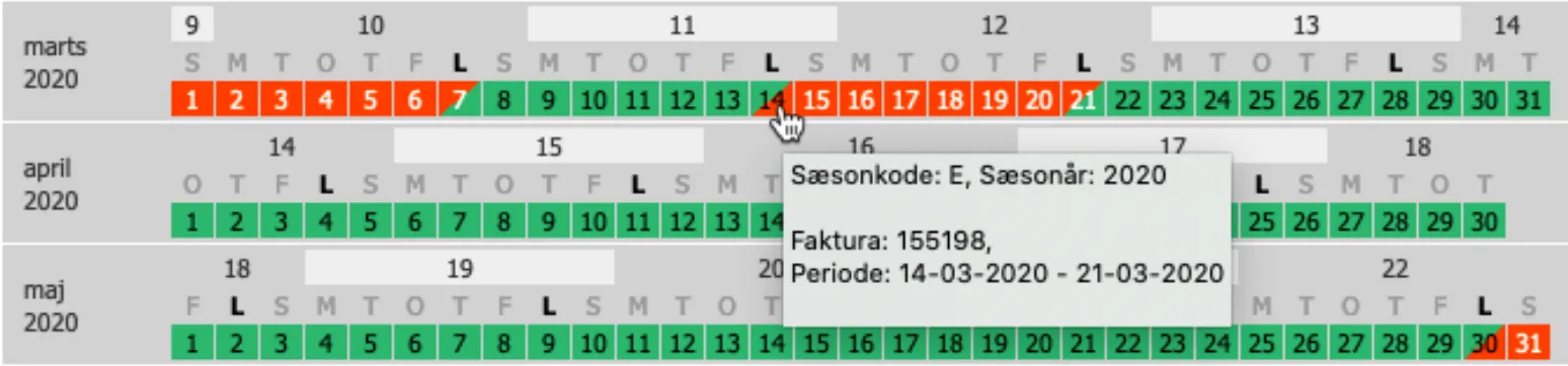 Se sæsonkode, bilagsnummer og periode for bookingen