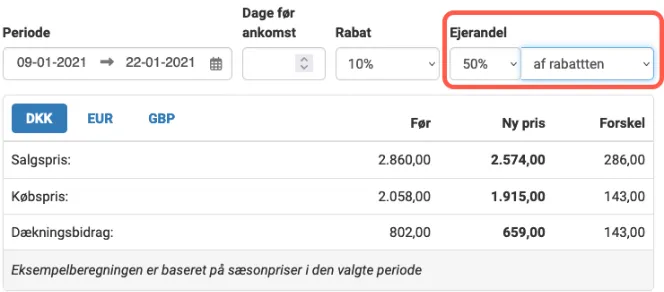 Et eksempel på en perioderegel med ændret ejerandel af rabatten