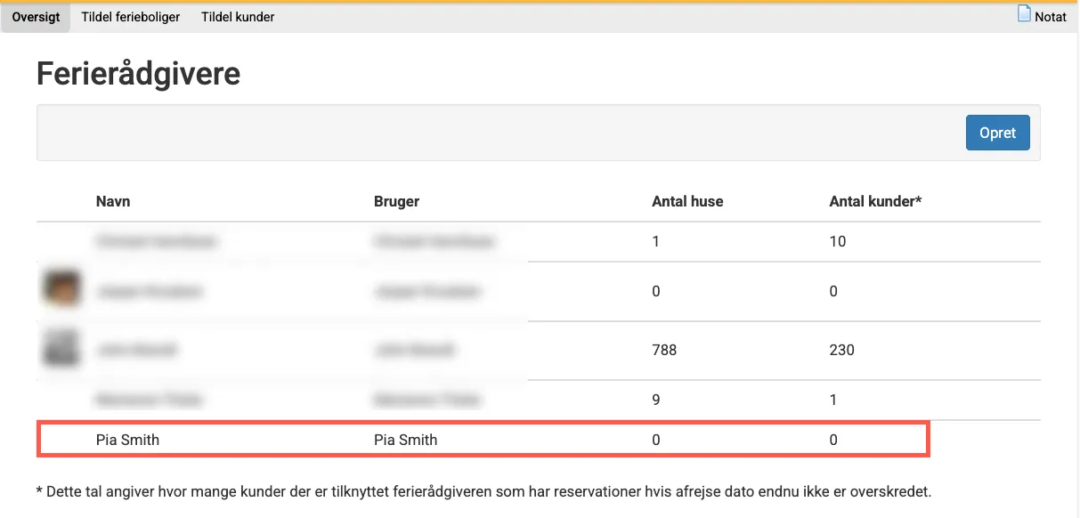 Nye ferierådgiver i oversigten