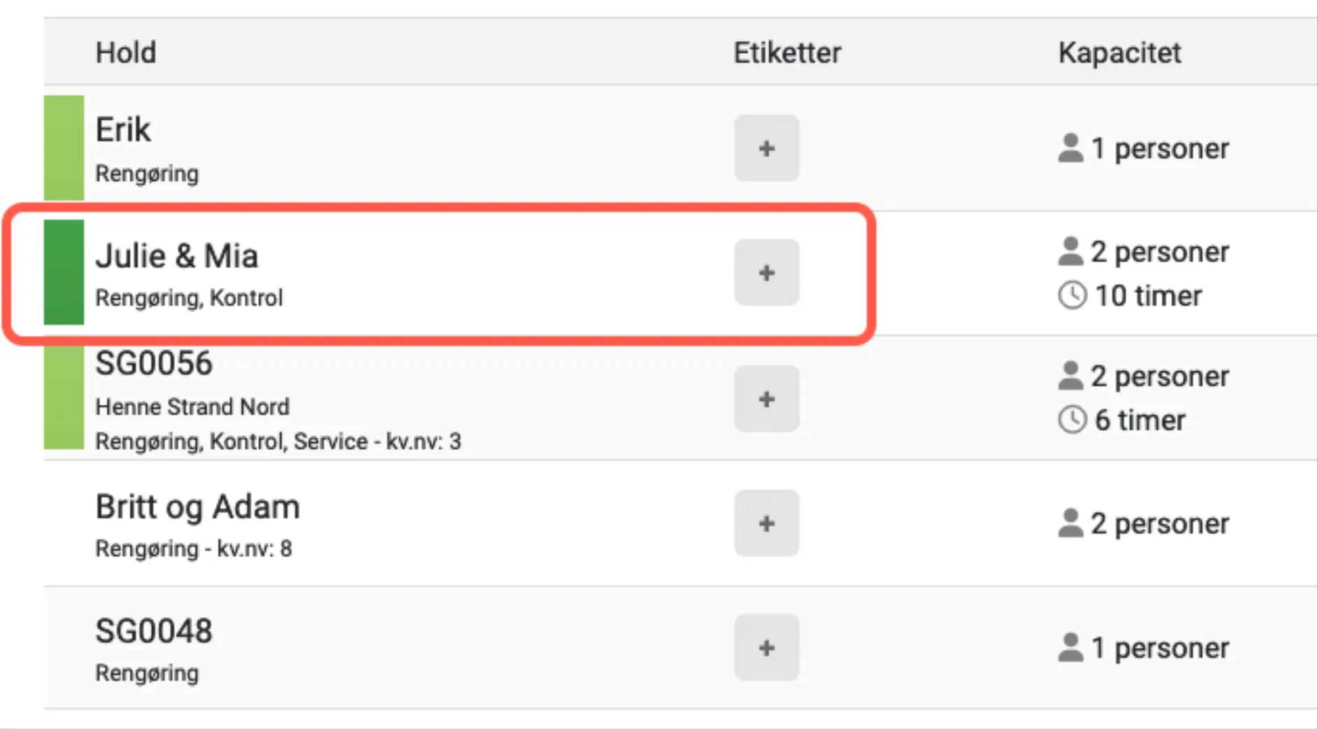 Ved svar forsvinder etiketten