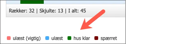 Bureau kan bruge andre farver