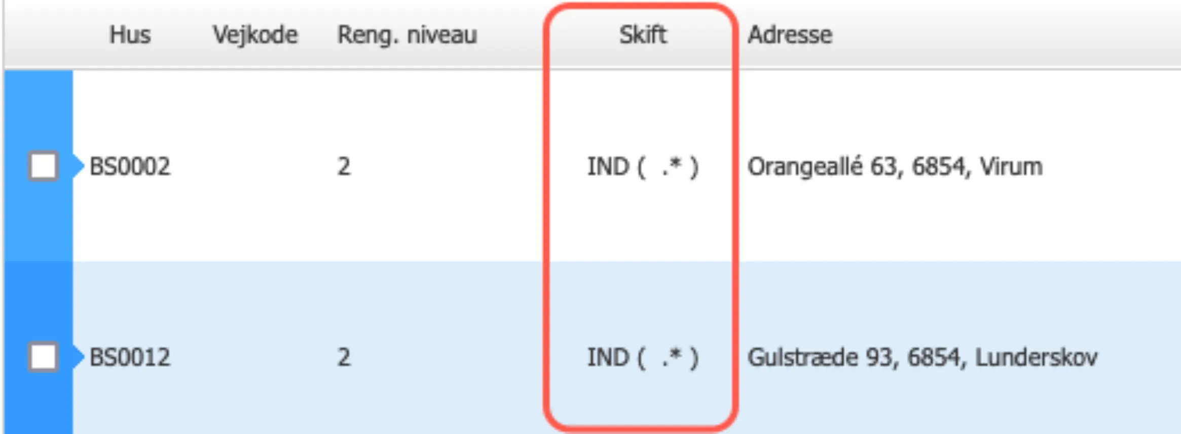 Kolonnen skift og forkortelser
