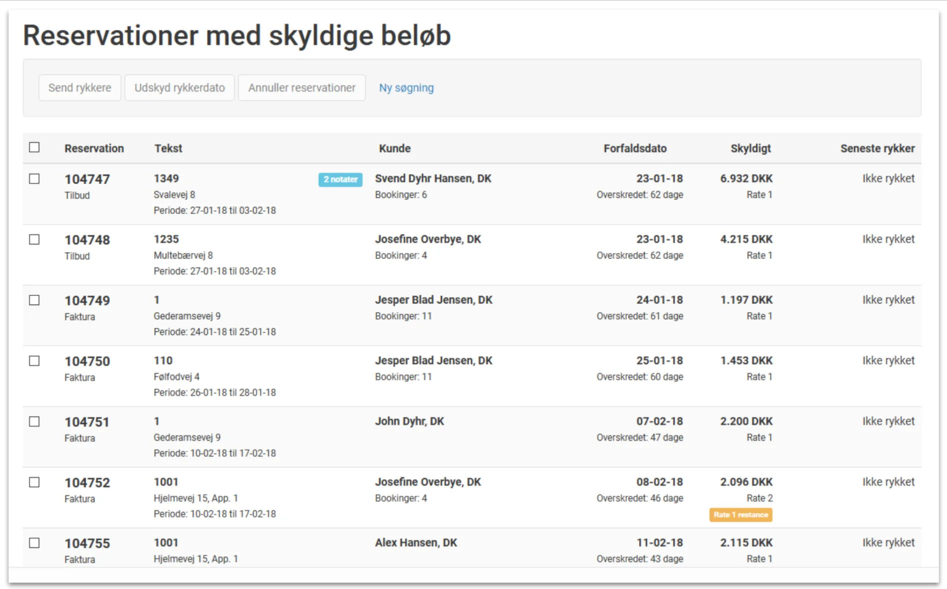 Reservationer med skyldige beløb