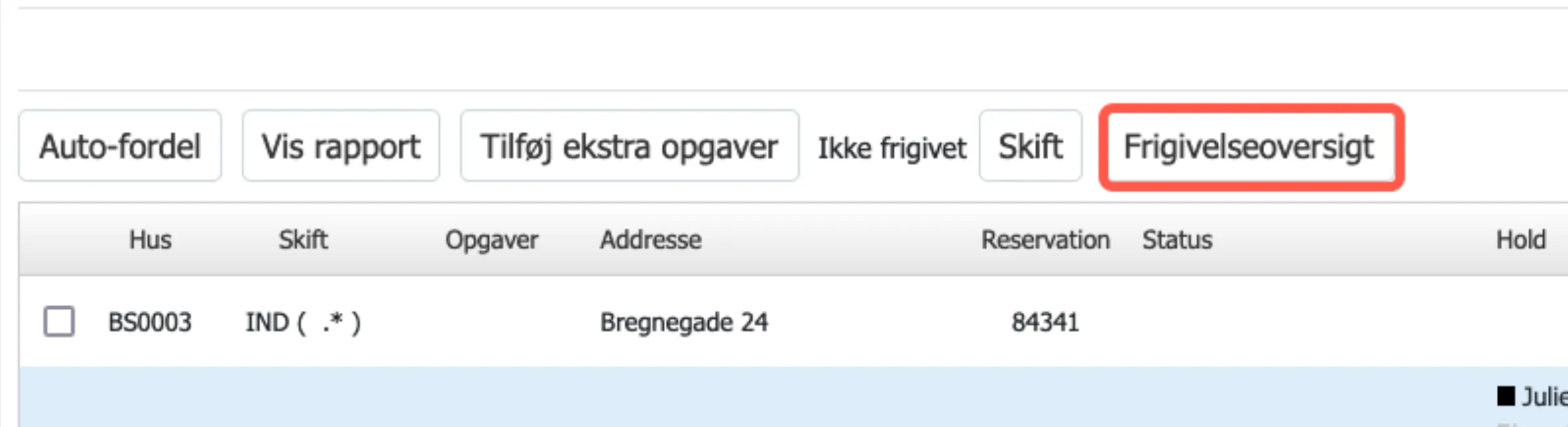 Frigivelsesoversigt