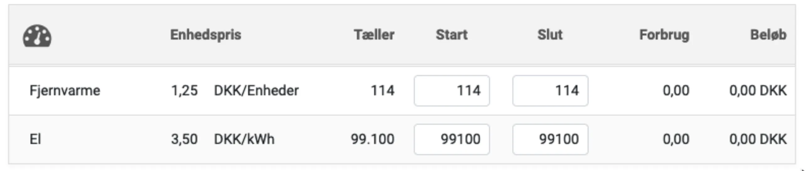NUL registreringer