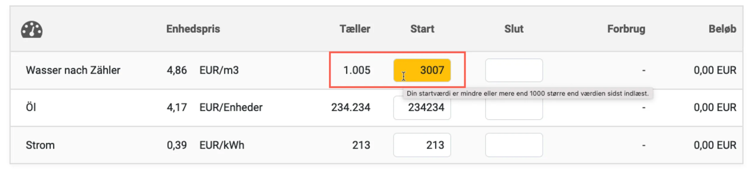 Validering af forbrugstal