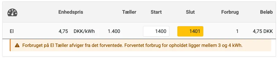 Forbrugsstatestik