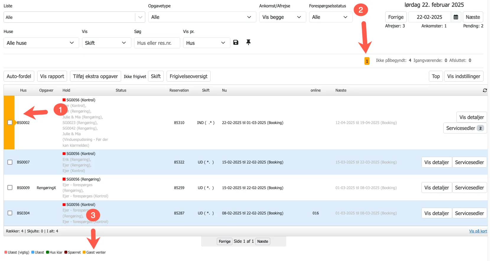 Visning i serviceoversigten, at gæst venter på nøgle