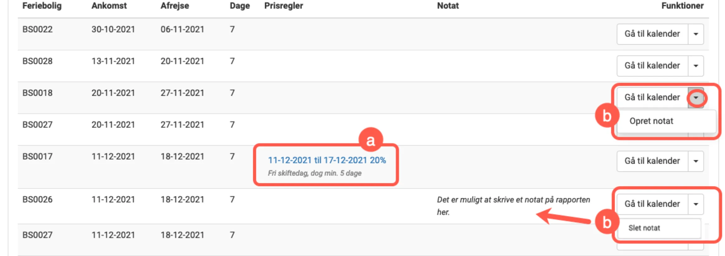 Sorteret efter periodestart