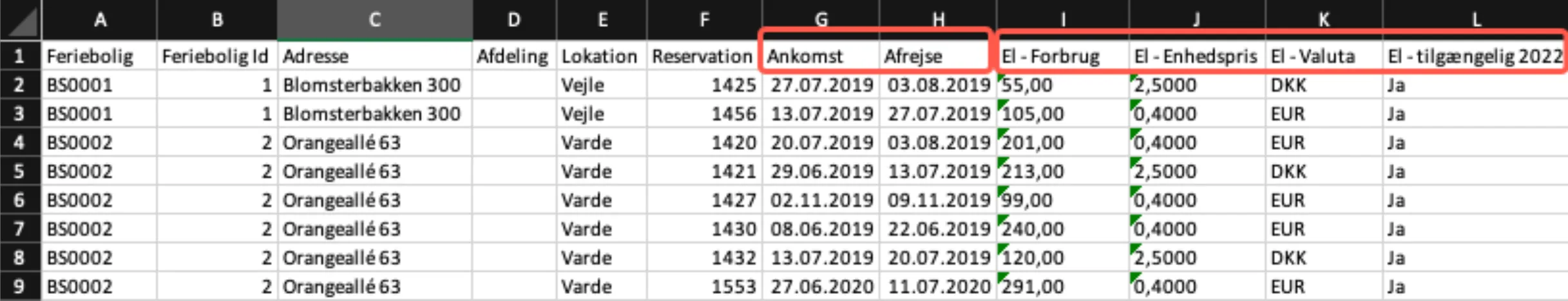 Resultat og forklaring