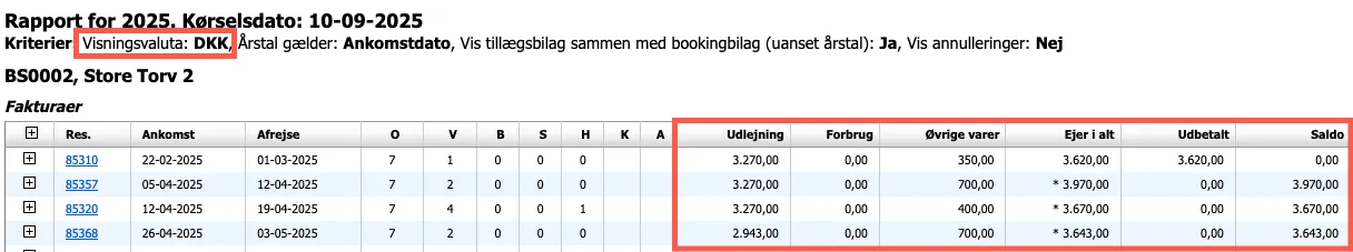 Husejeroversigten i DKK