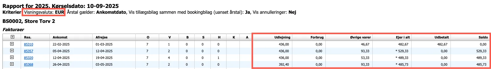Husejeroversigten i EUR