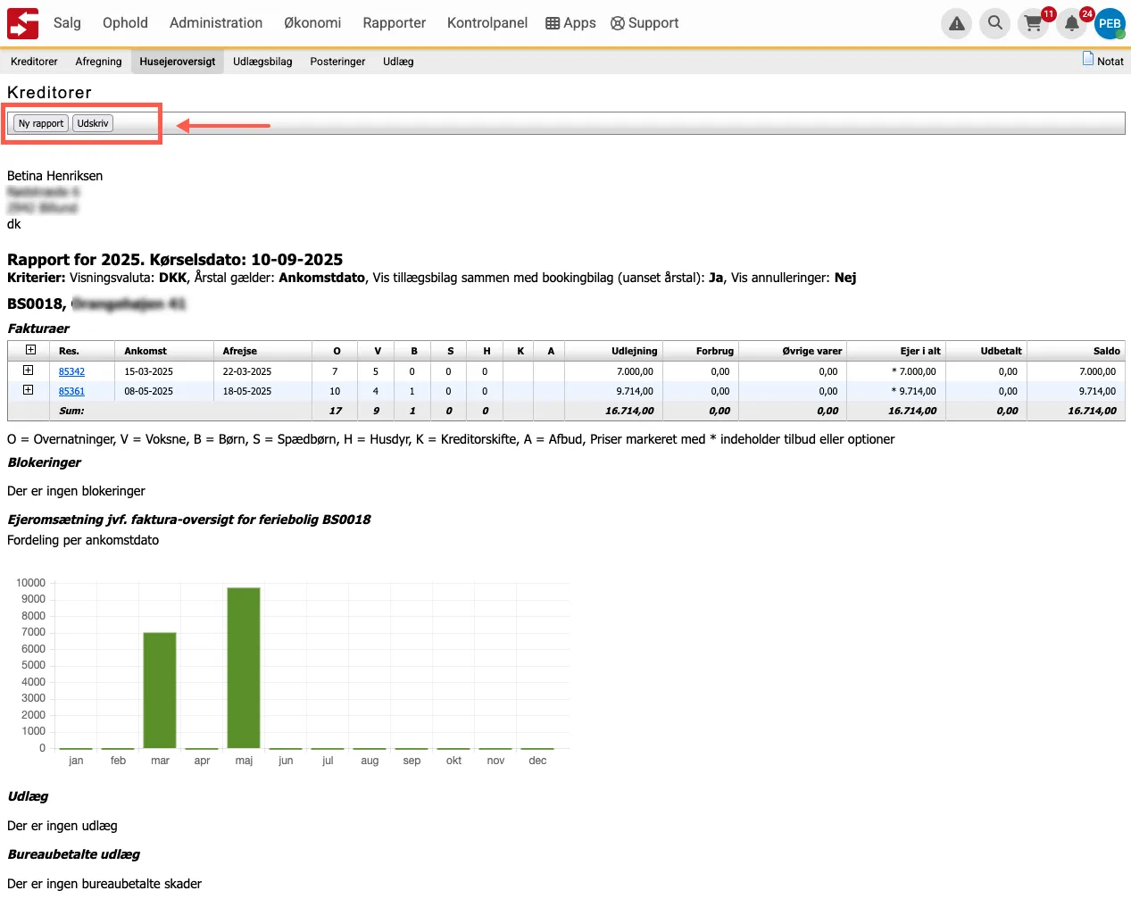 Rapporten husejeroversigt
