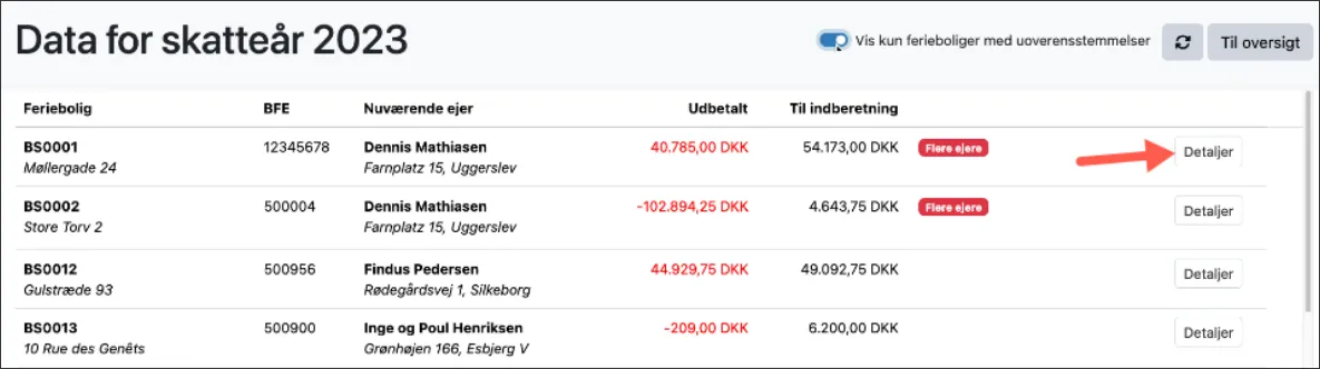 Vis datagrundlag