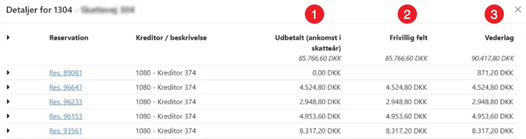 Oversigt over alle ferieboliger med beløb til indberetning