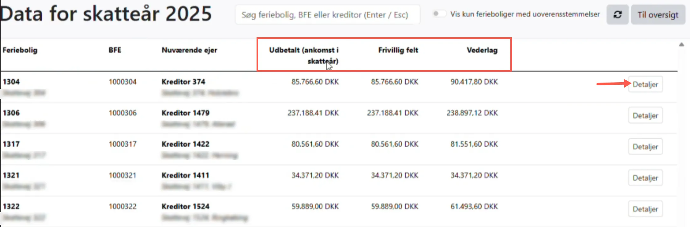 oversigt over alle reservationer på en feriebolig til indberetning