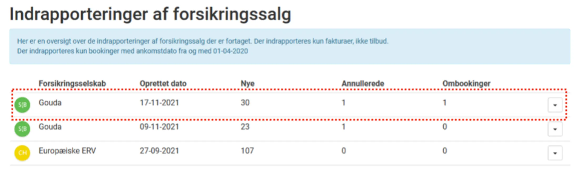 Ny indberetning i oversigt