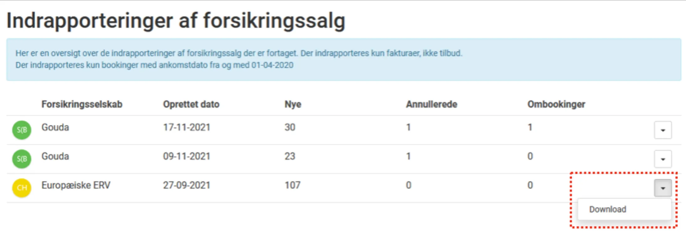 Europæisk