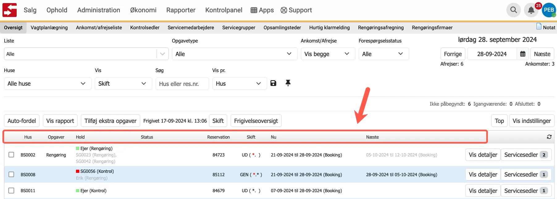 Kolonner i service oversigten