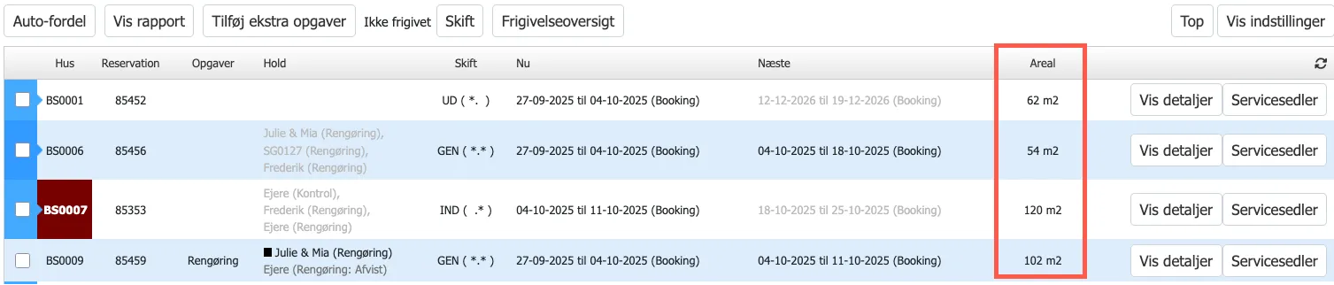 Vis indstillinger i service oversigten