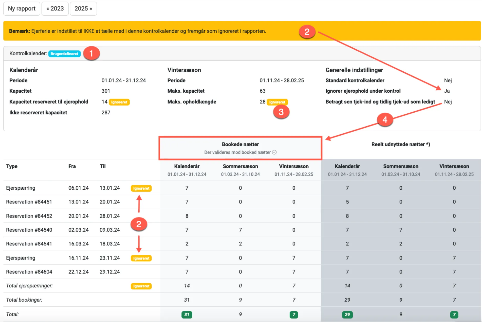 Flere info i tabel